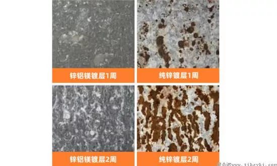 超強(qiáng)的耐蝕性